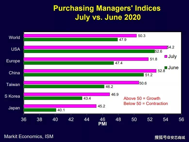 加拿大网站28预测：加拿大网站28的最新趋势与分析指南